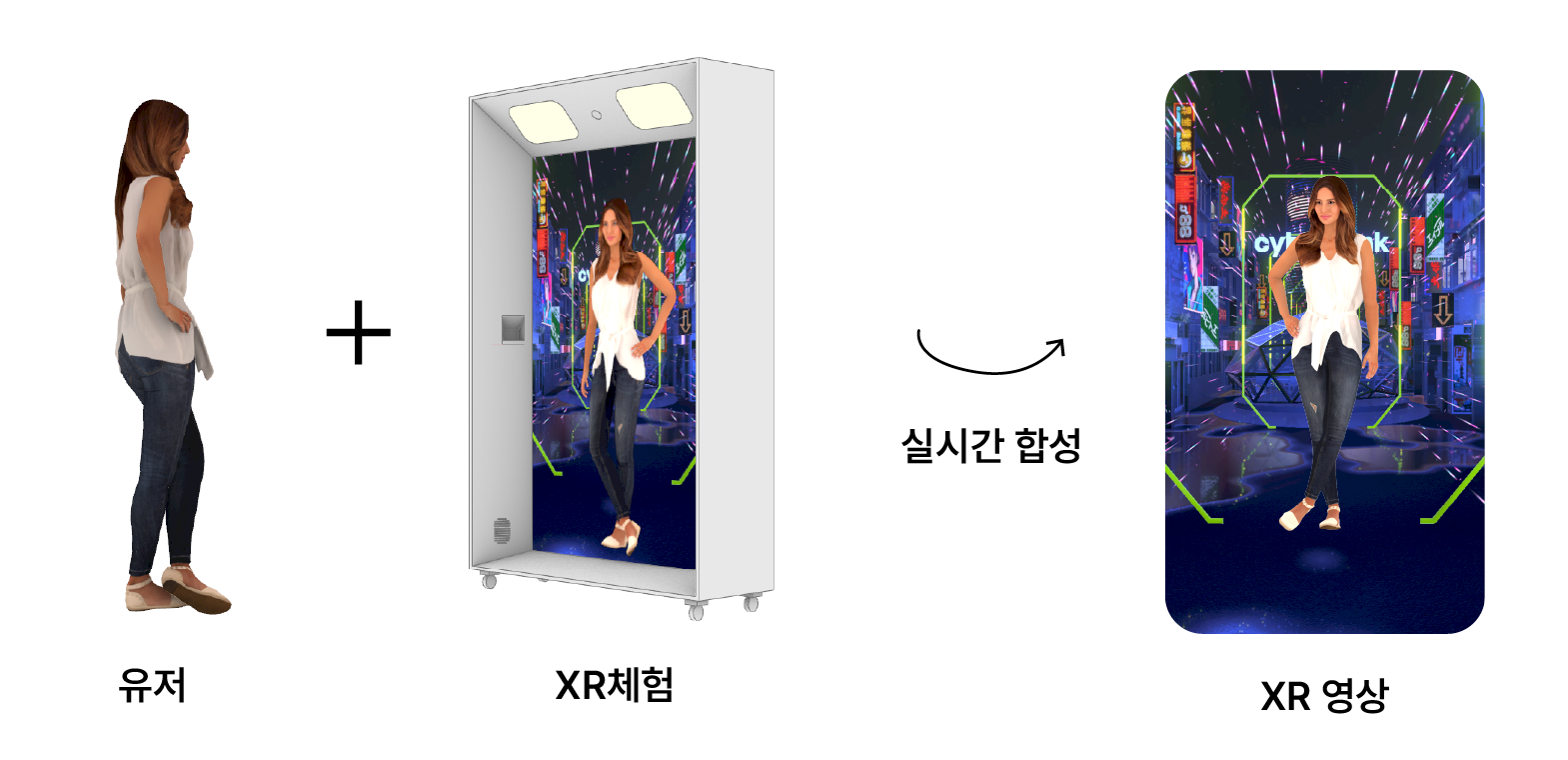 MYVRS XR 시스템 소개